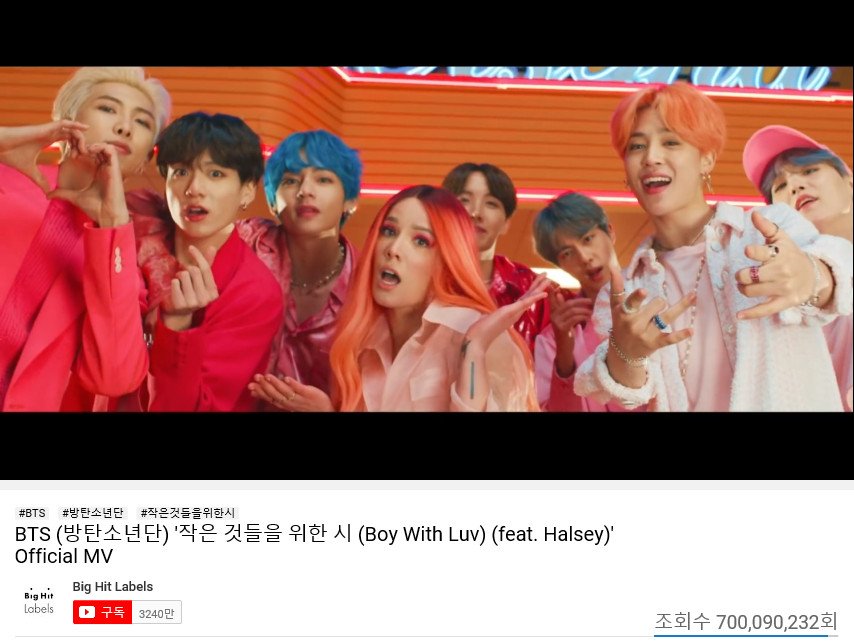 «Boy With Luv» «Boy With Luv»