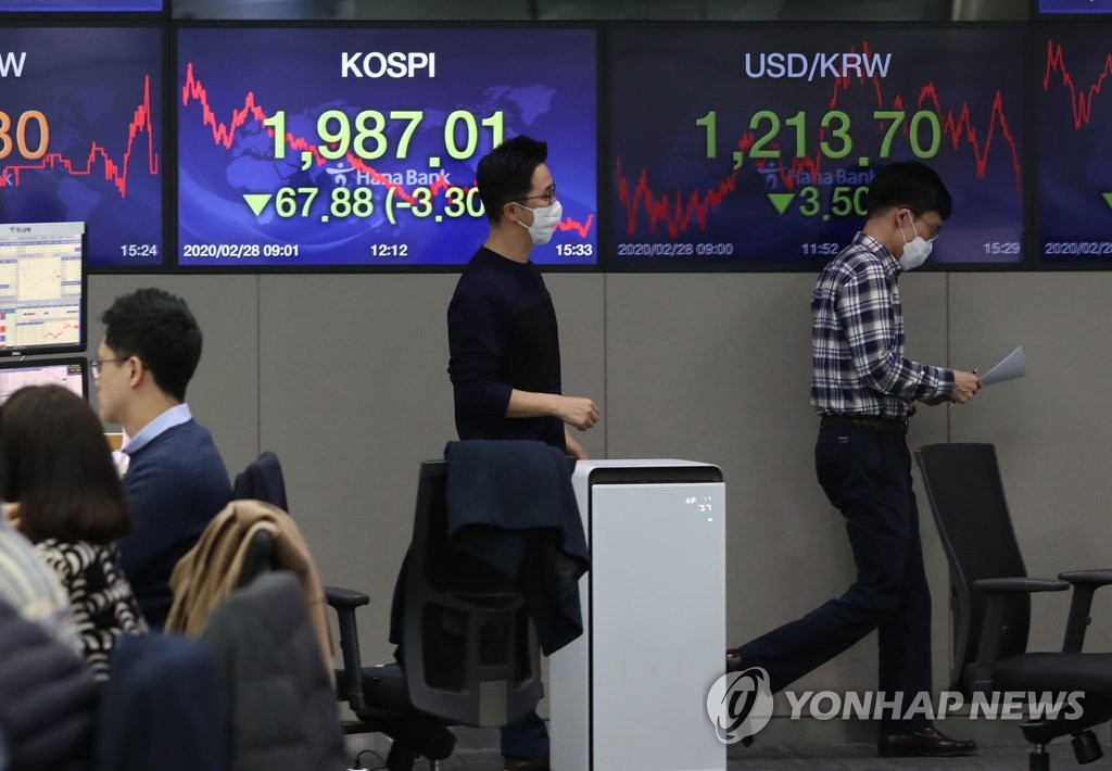 KOSPI dives KOSPI dives