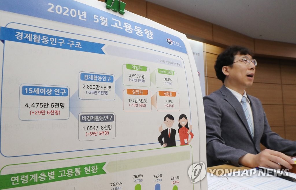 통계청 '5월 취업자 39만 2천명 감소'