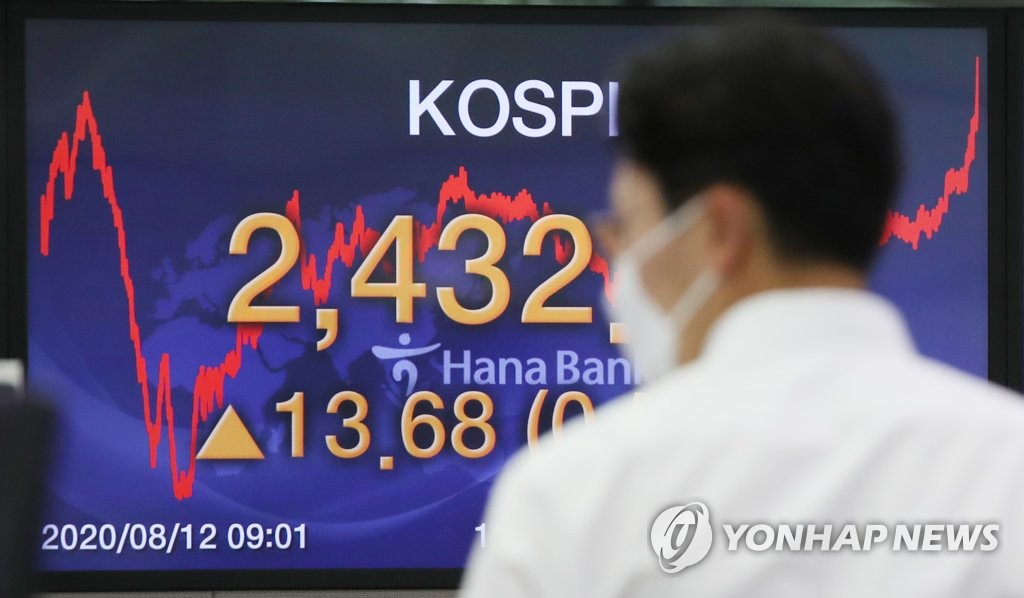 韓国総合株価指数 8日続伸 韓国総合株価指数 8日続伸
