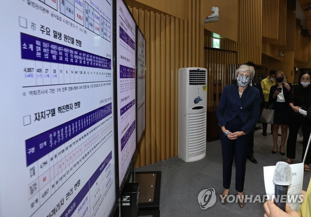 서울시 코로나19 대응 체계는
