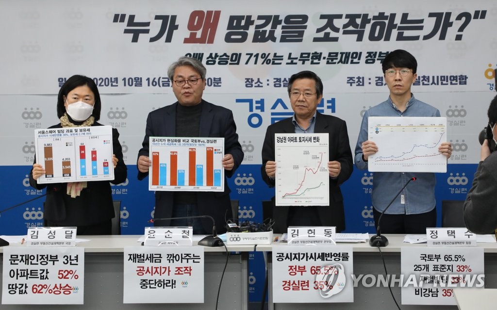 경실련, '문재인 정부 3년, 아파트 땅값 62% 상승'