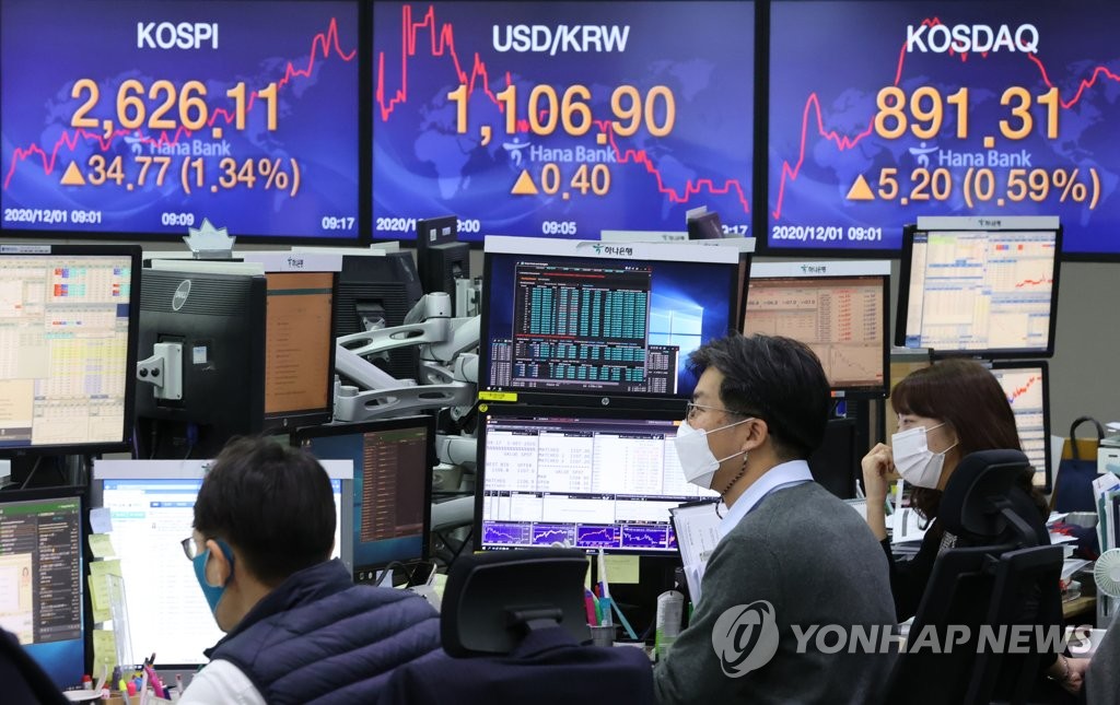 12월 첫날, 코스피 반등