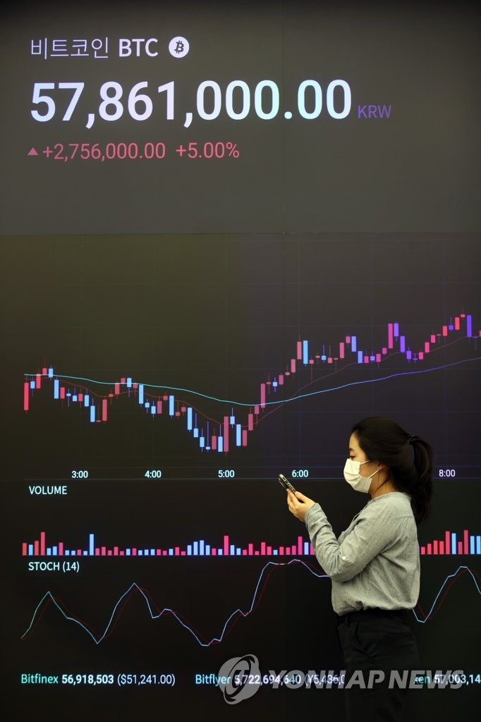 Cryptocurrency exchange Cryptocurrency exchange