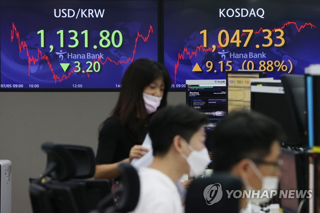 코스닥 연중 최고치 경신