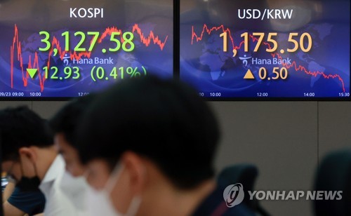 코스피 하락 마감, 원/달러 환율 소폭 상승