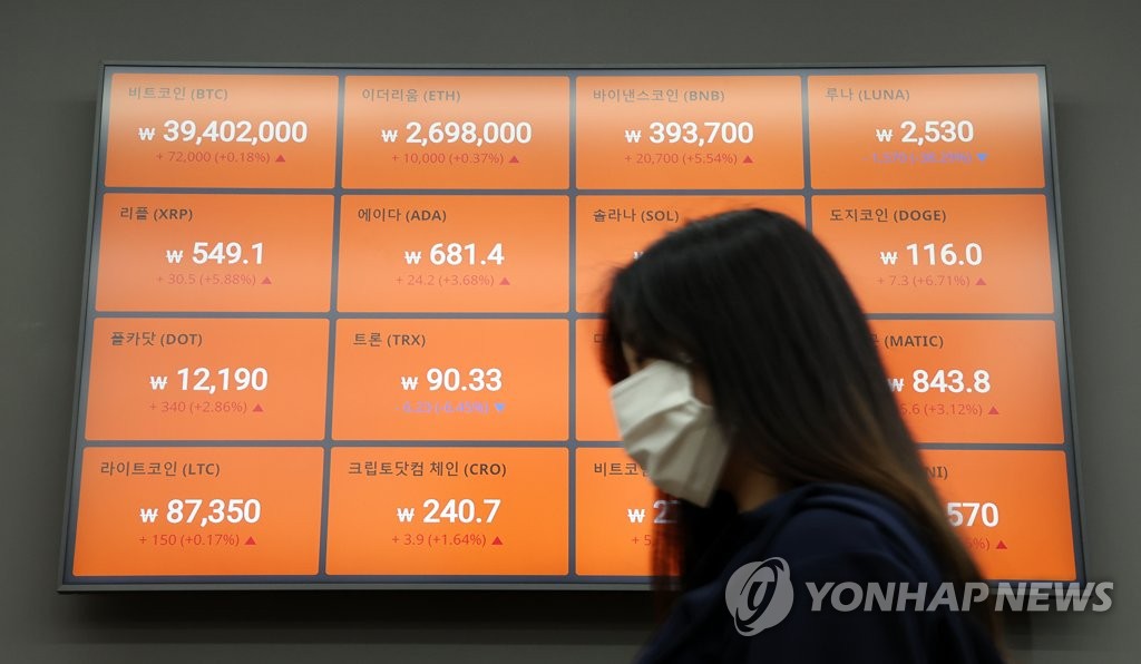 불안한 가상화폐