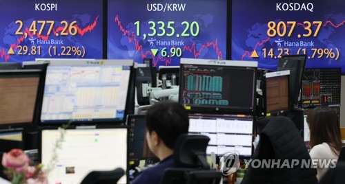 코스피 상승마감