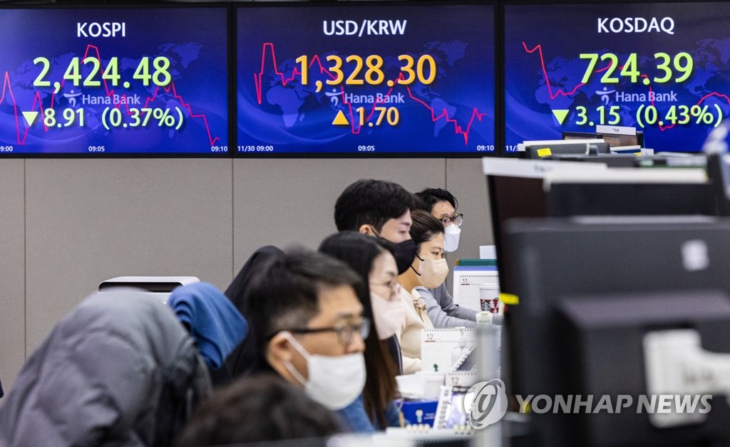 코스피, 외인·기관 매도에 하락 출발