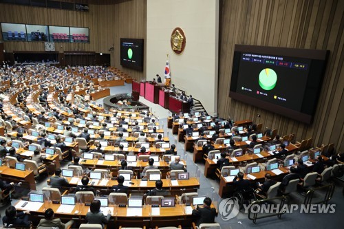 내년도 예산안 24일 새벽 의결