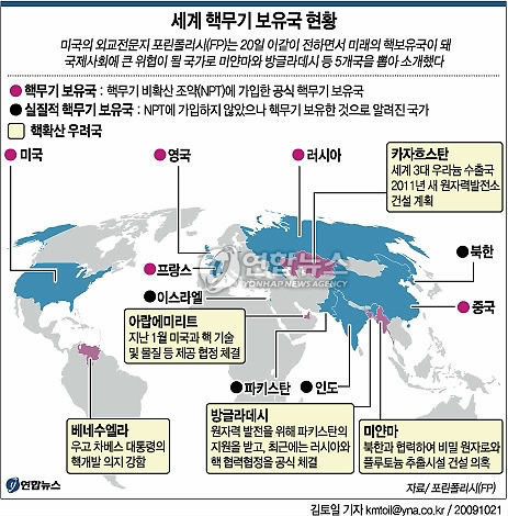 세계 핵무기 보유국 현황 | 연합뉴스