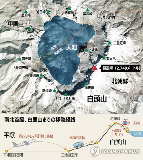 南北首脳が白頭山登頂