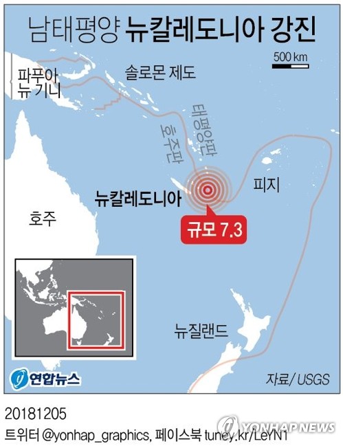 뉴칼레도니아 인근 해역서 7.5 강진…쓰나미 경보에 대피령(종합)0