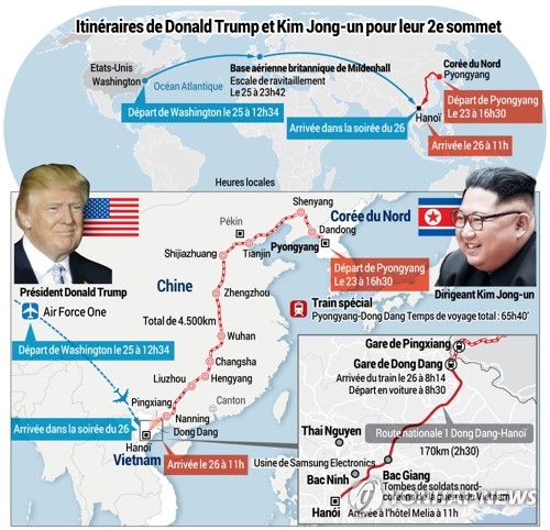 Itinéraires de Donald Trump et Kim Jong-un pour leur 2e sommet