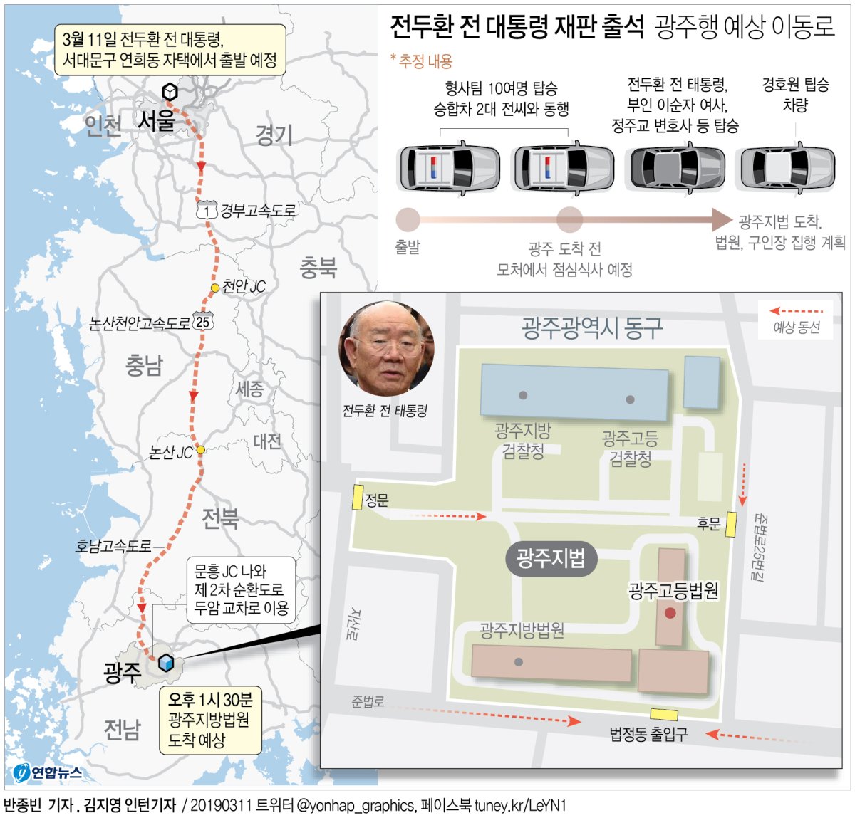전두환, 승용차로 연희동 자택출발 광주행…이순자 동행 - 2
