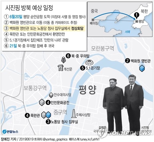 [그래픽] 시진핑 방북 예상 일정