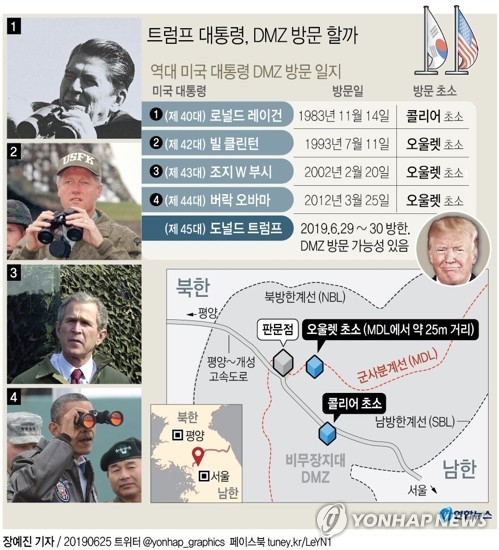  트럼프 대통령, DMZ 방문할까