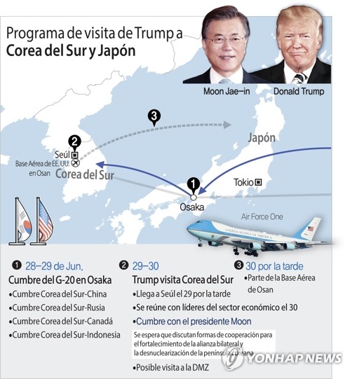 Programa de visita de Trump a Corea del Sur y Japón