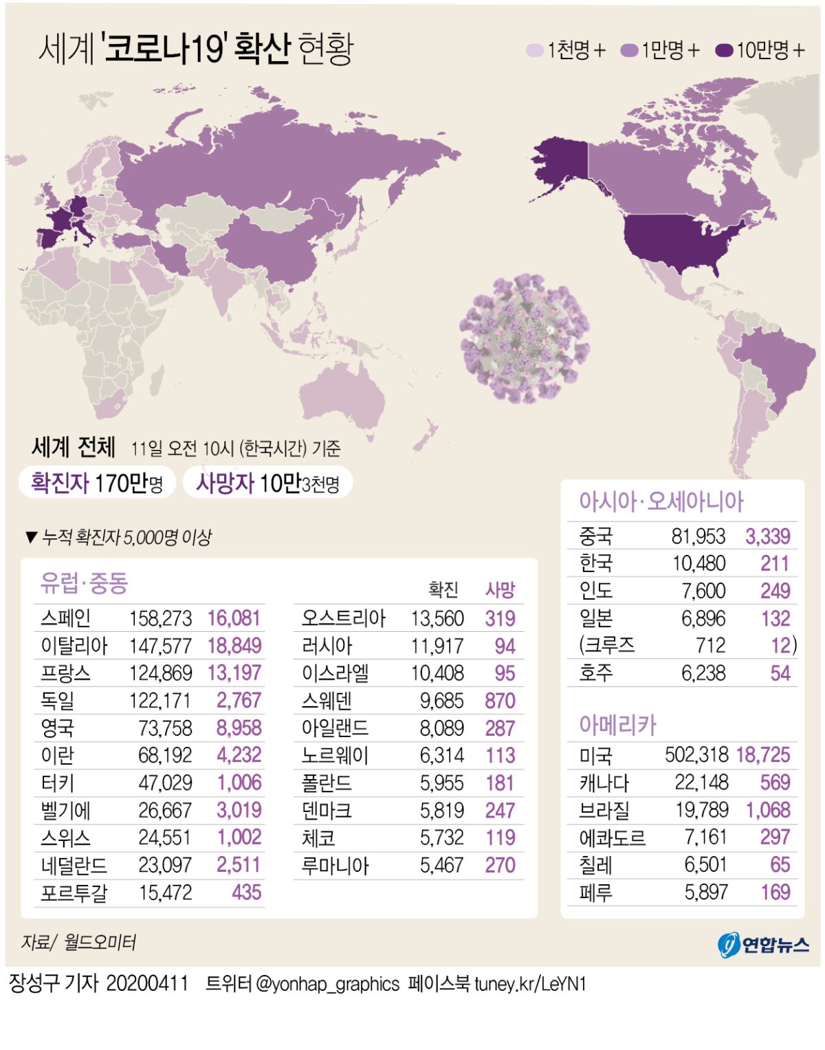 [그래픽] 세계 '코로나19' 확산 현황