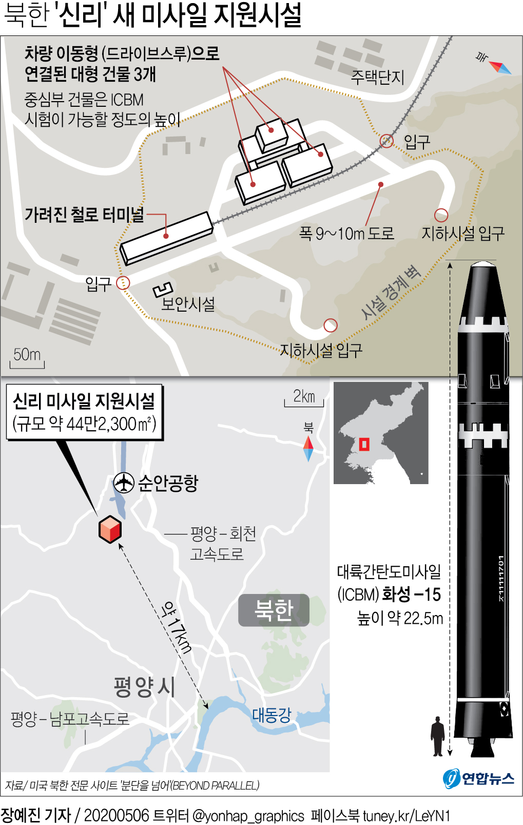 "북, 평양 인근 새 미사일 지원시설 거의 완공…ICBM 수용 가능" - 2