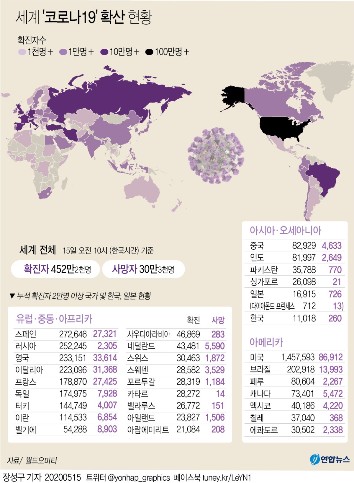 [그래픽] 세계 '코로나19' 확산 현황