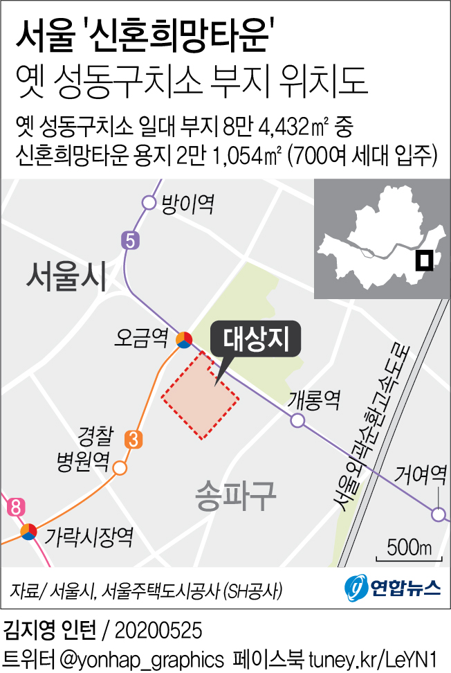 [그래픽] 서울 '신혼희망타운' 옛 성동구치소 부지 위치도