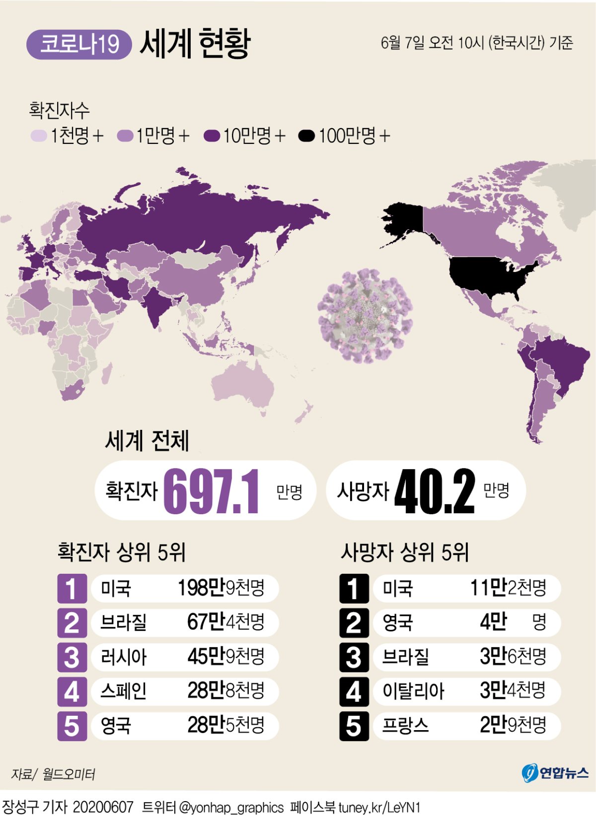 [그래픽] 코로나19 세계 현황