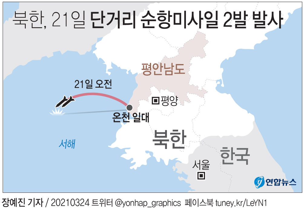 [그래픽] 북한, 21일 단거리 순항미사일 2발 발사