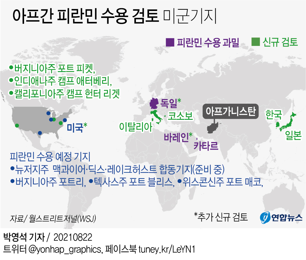 [그래픽] 아프간 피란민 수용 검토 미군기지