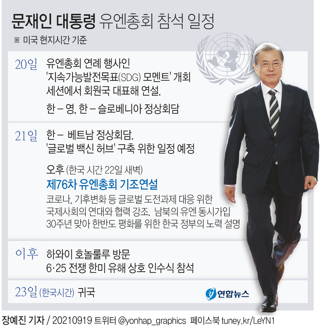 [그래픽] 문재인 대통령 유엔총회 참석 일정(종합)