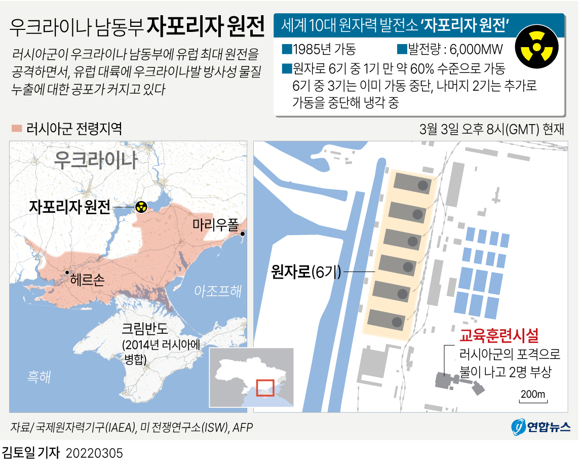 그래픽] 우크라이나 남동부 자포리자 원전 | 연합뉴스