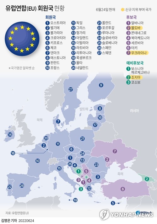 [그래픽] 유럽연합(EU) 회원국 현황