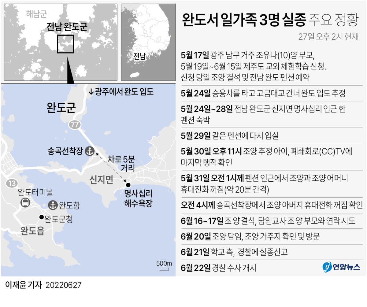[그래픽] 완도서 일가족 3명 실종 주요 정황