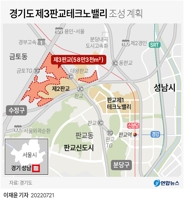 경기도, 신도시·테크노밸리 16곳 자족기능 강화…TF 가동