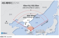 [그래픽] 사드 레이더 탐지거리