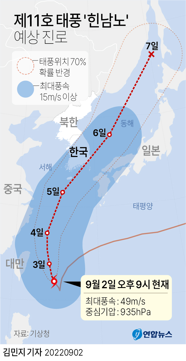 [그래픽] 제11호 태풍 '힌남노' 예상 진로(종합)