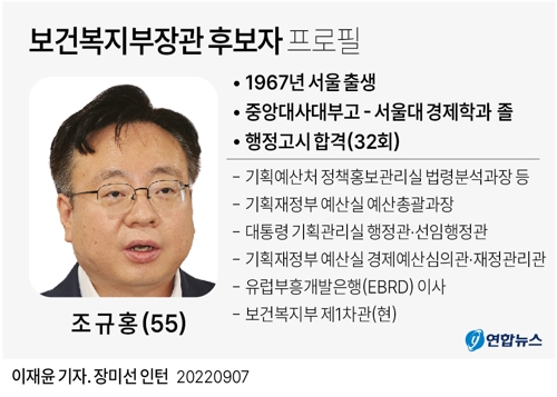 [그래픽] 보건복지부장관 조규홍 후보자 프로필