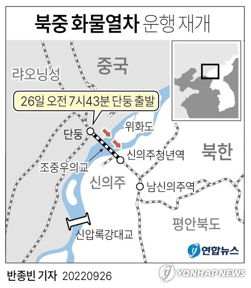 Un train de marchandises se rend au Nord depuis Dandong pour le 2e jour - 2