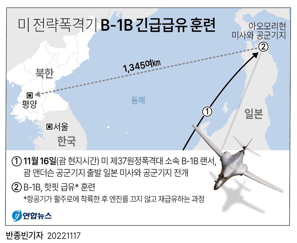 [그래픽] 미 전략폭격기 B-1B 긴급급유 훈련