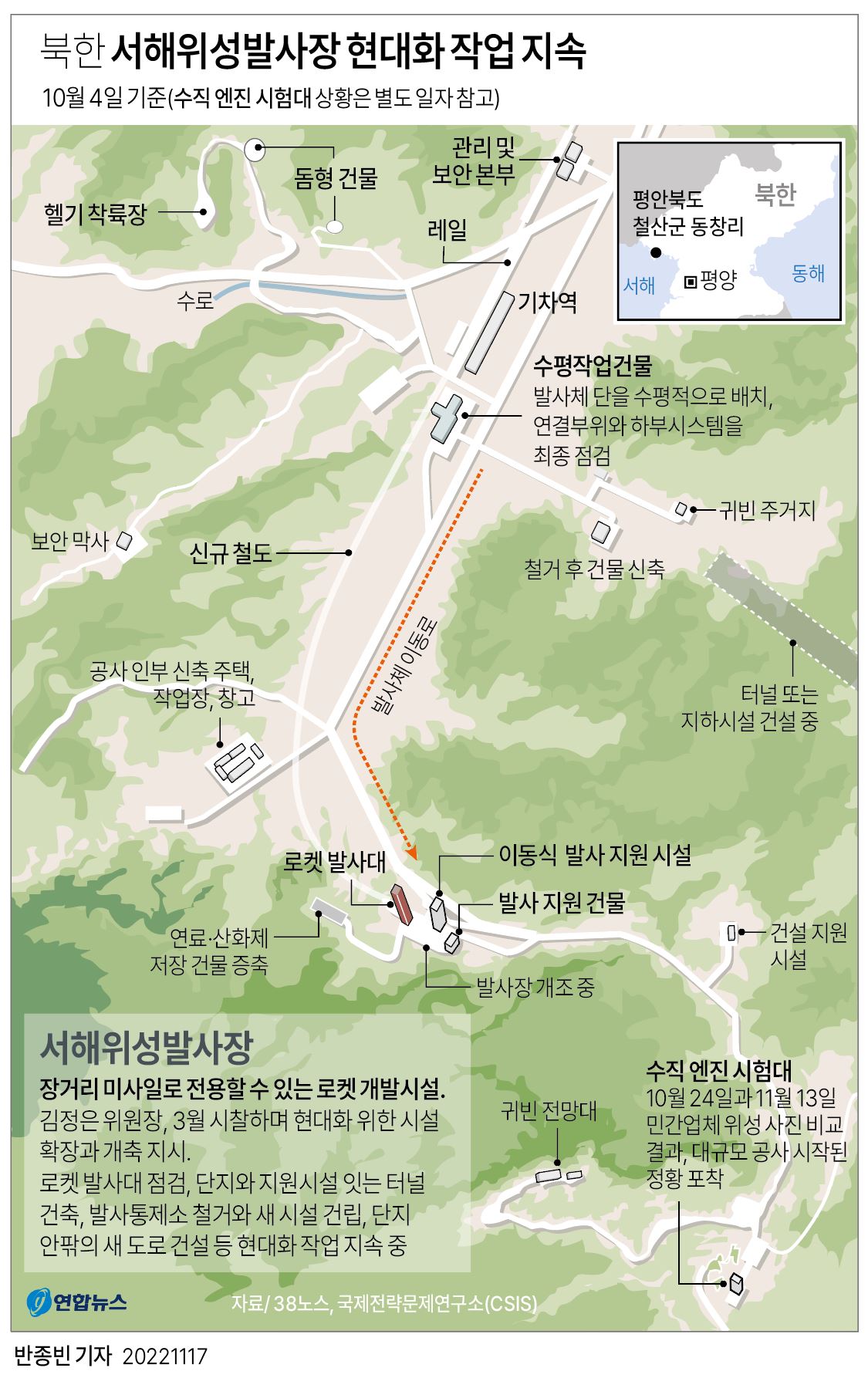  북한 서해위성발사장 현대화 작업 지속
