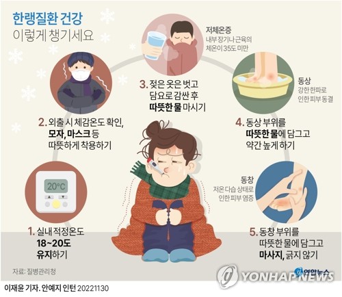 [그래픽] 한랭질환 건강 이렇게 챙기세요