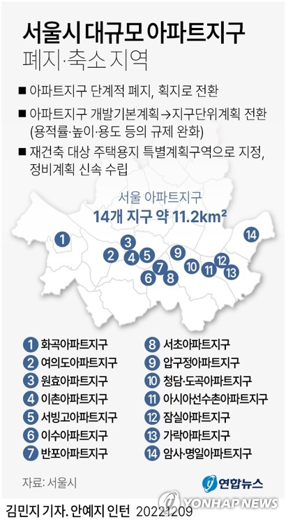[그래픽] 서울시 대규모 아파트지구 폐지·축소 지역