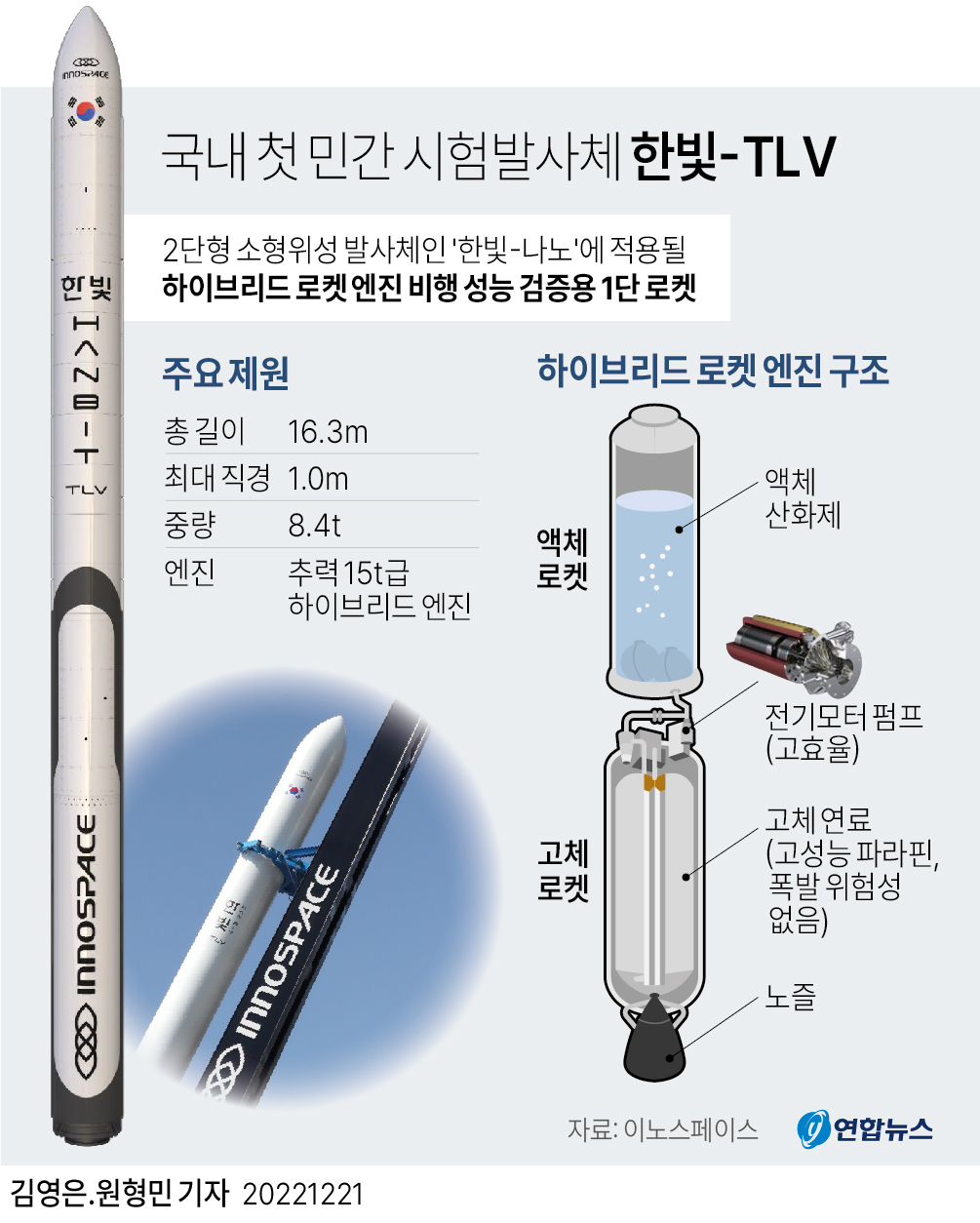 한빛개발 이미지