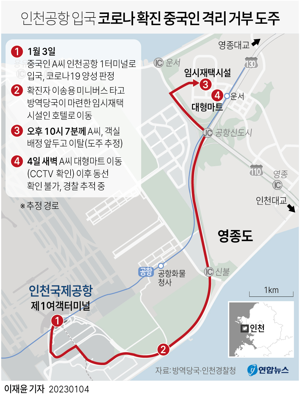 [그래픽] 인천공항 입국 코로나 확진 중국인 격리 거부 도주