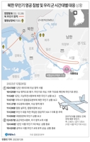 [그래픽] 북한 무인기 영공 침범 및 우리 군 대응 상황