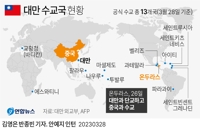 [그래픽] 대만 수교국 현황