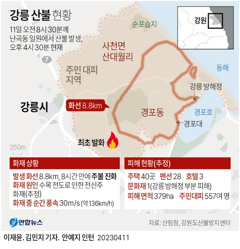 [그래픽] 강릉 산불 현황(종합2보)