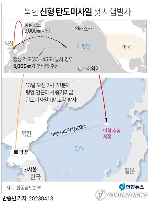 [그래픽] 북한 신형 탄도미사일 첫 시험발사