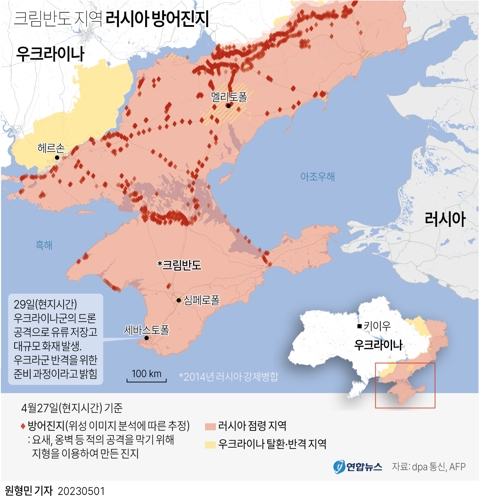  크림반도 지역 러시아 방어진지