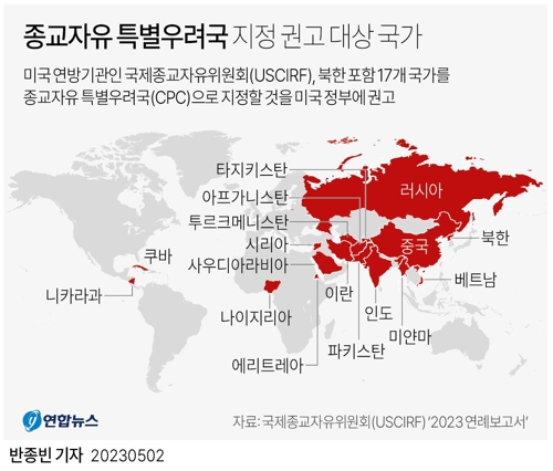 [그래픽] 종교자유 특별우려국 지정 권고 대상 국가